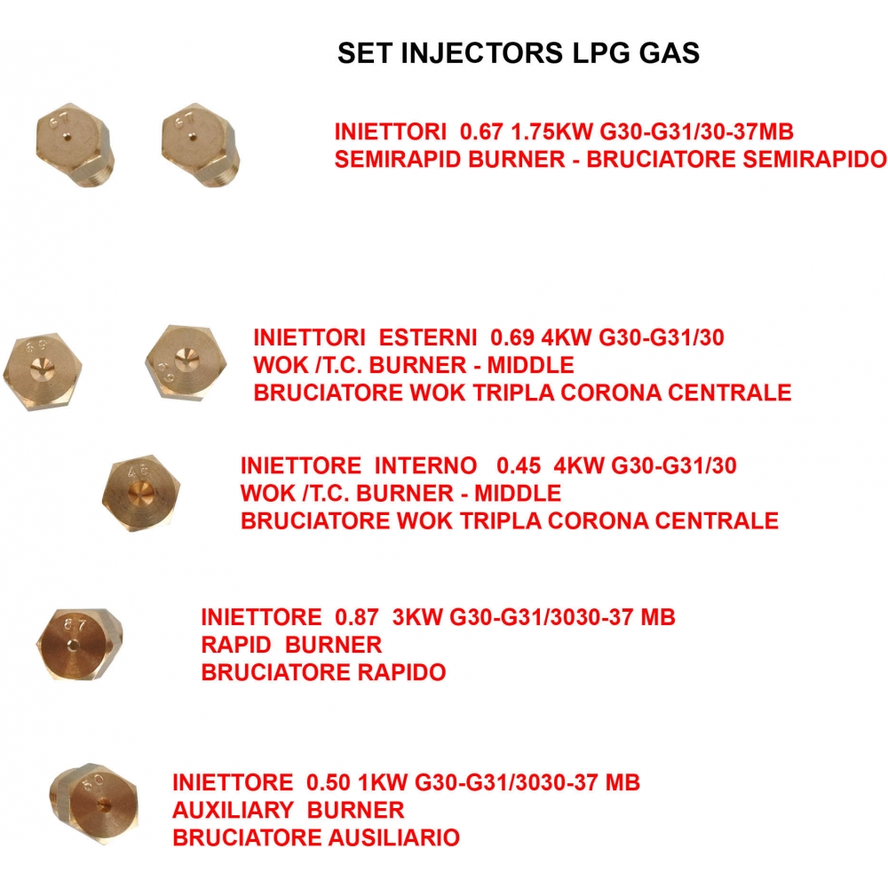 ET GASFELD DÜSEN-SET LPG G30-G31/30 ET GASFELD DÜSEN-SET LPG G30-G31/30