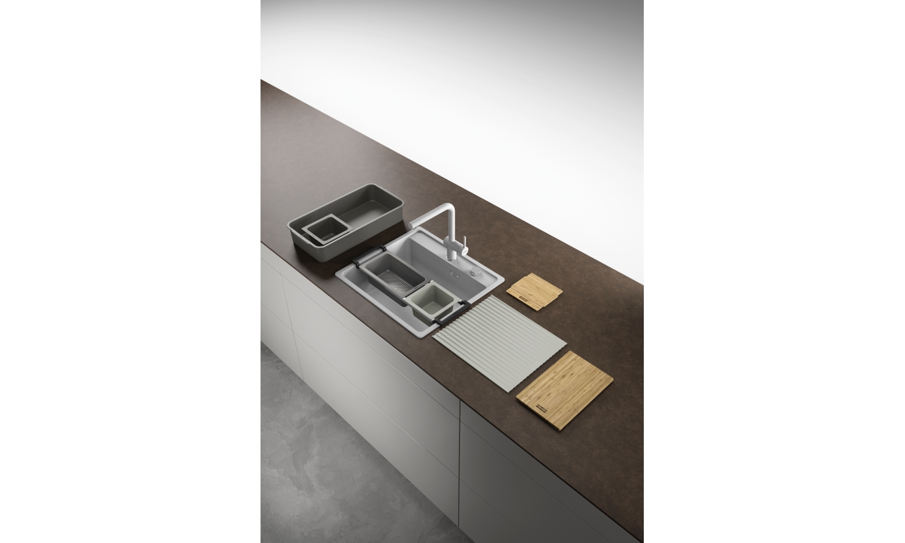 ALL-IN System Set 5 ALL-IN System Set 5